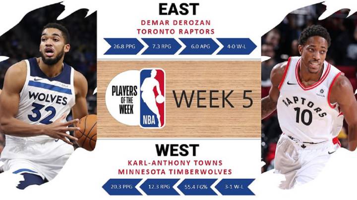 Karl Towns y DeMar DeRozan