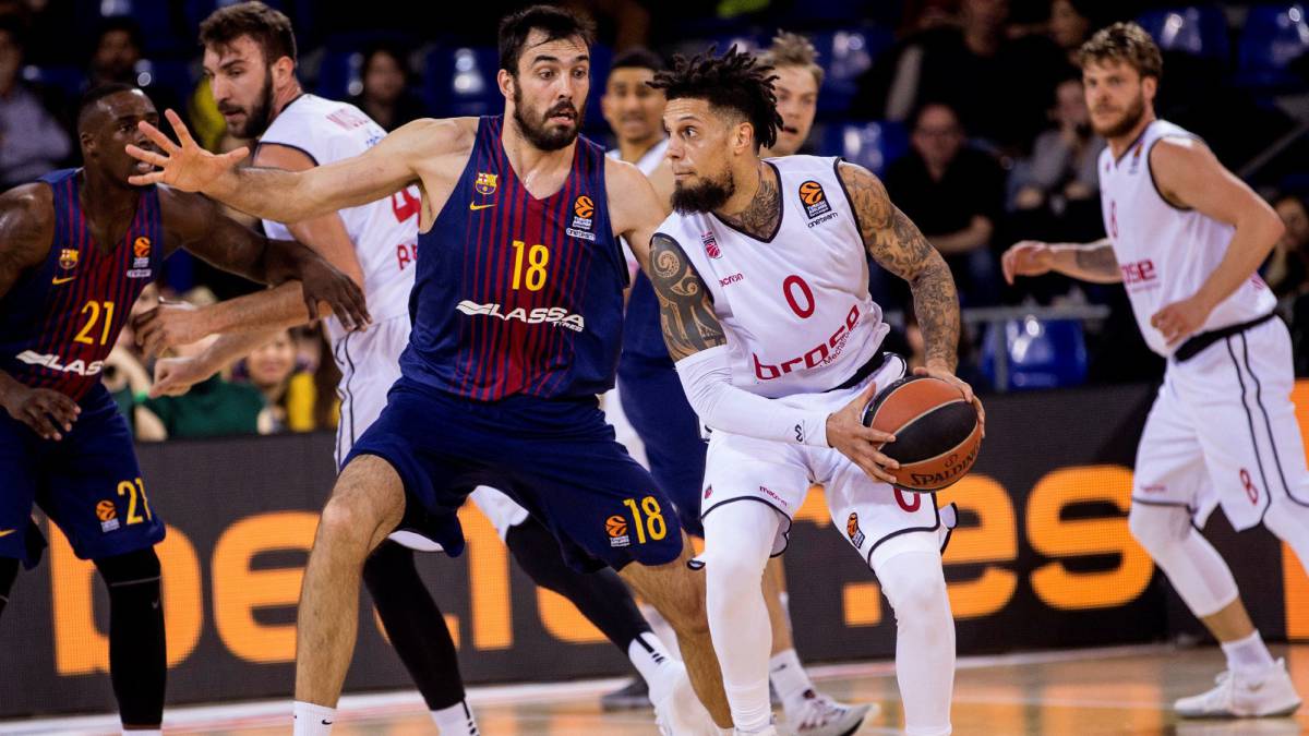 Resumen y resultado del Barcelona 81-66 Brose: Euroliga