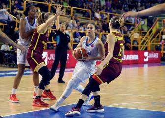 El Avenida se mete en las semis de la Eurocup femenina