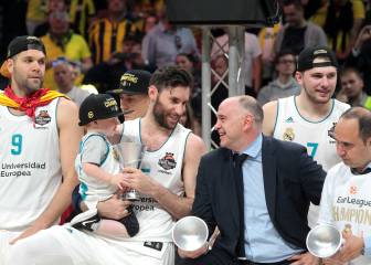 Los 47 jugadores de Laso