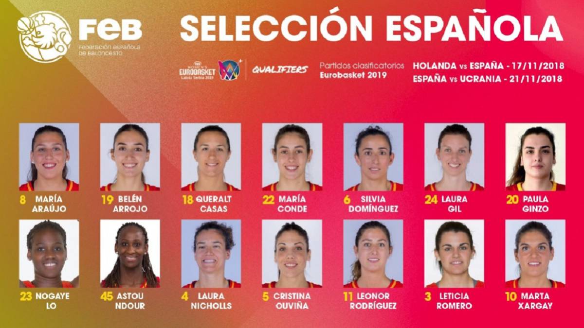 Selección Española, femenina