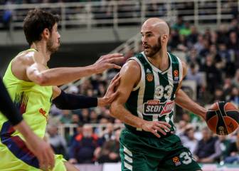 El OAKA frenó al Barcelona
