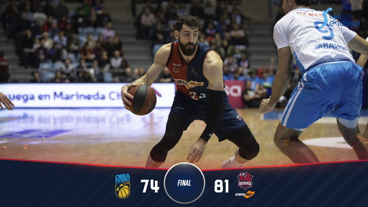 Un último cuarto fatídico condena al Obradoiro ante el Baskonia