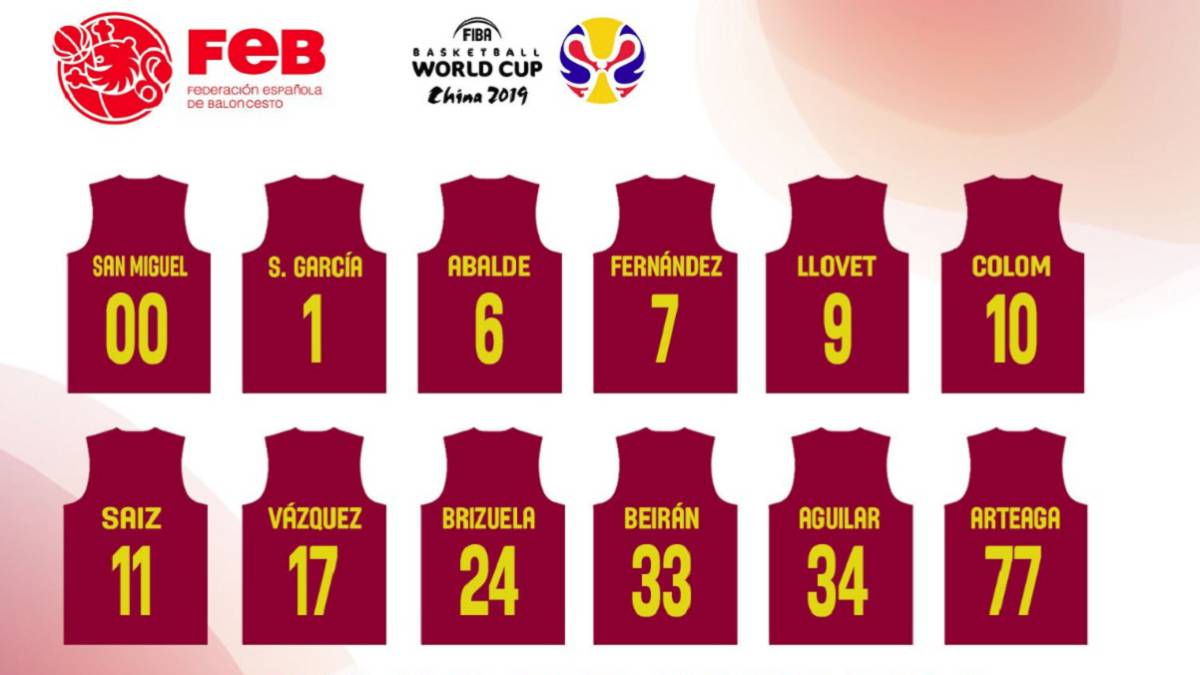 Selección Española, masculina