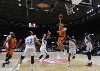 El Valencia Basket tumba al Zenit a base de triples