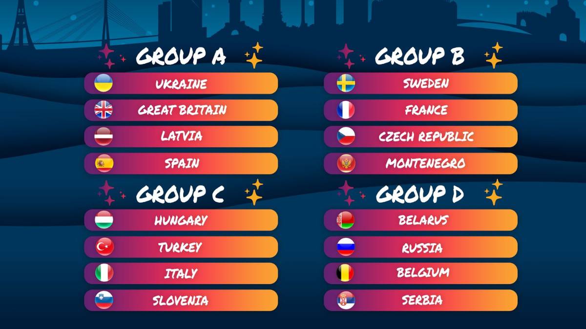 Ucrania, Gran Bretaña y Letonia son los rivales de la Selección