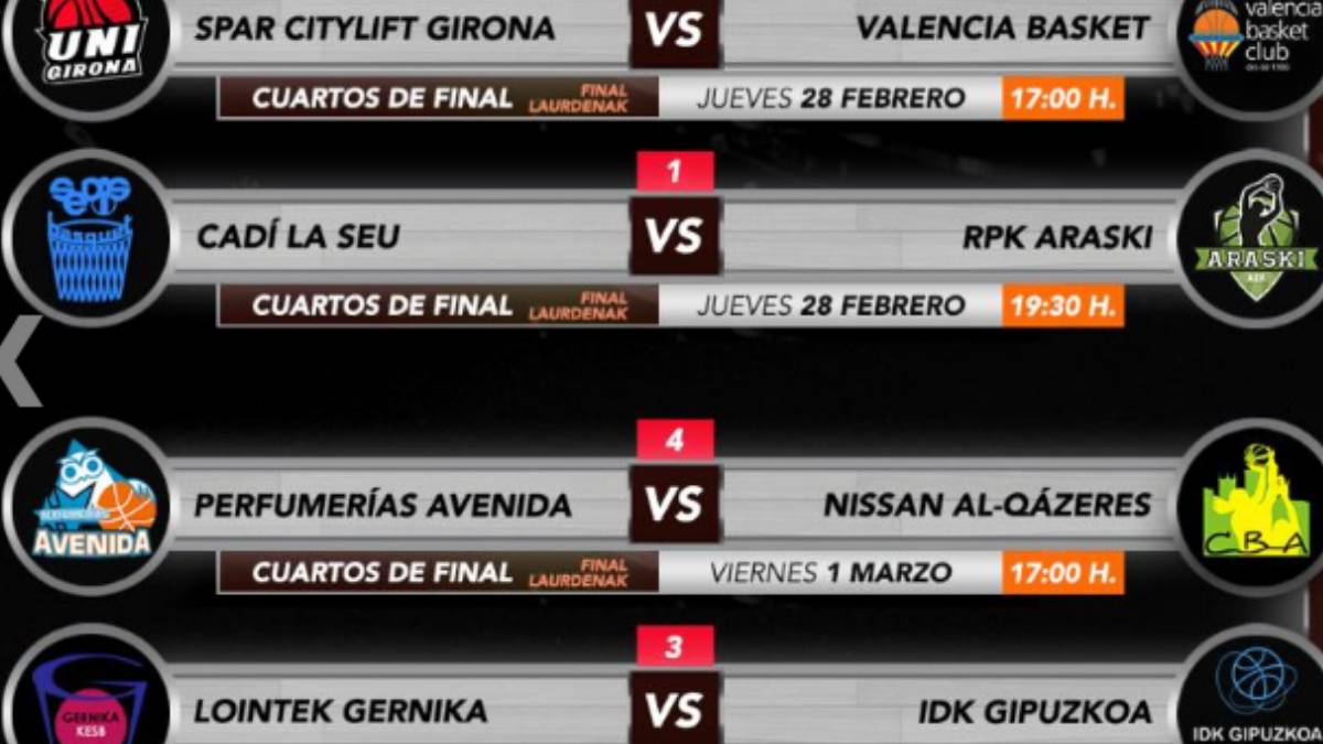 Copa de la Reina: Perfumerías-Al Qazeres y Girona-Valencia