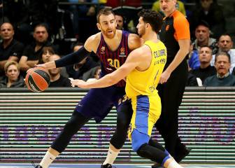 Un segundo cuarto lamentable hunde al Barça en Tel Aviv