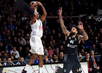Resumen del Buducnost-Real Madrid, Euroliga 2018/19 (73-60): El 'matagigantes' sorprende al Madrid