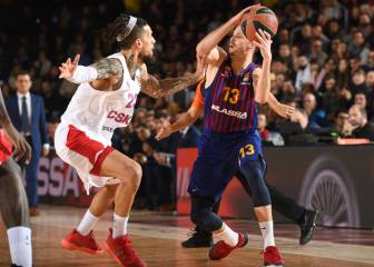 Resumen del Barcelona-CSKA Moscú, Euroliga 2018/19 (76-84): El Barça cede ante un gran De Colo