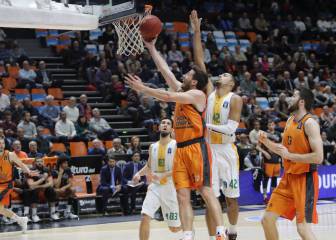 El Valencia Basket firma el pleno