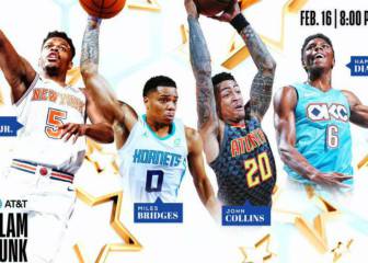 Concurso de mates del All Star: participantes y reglas