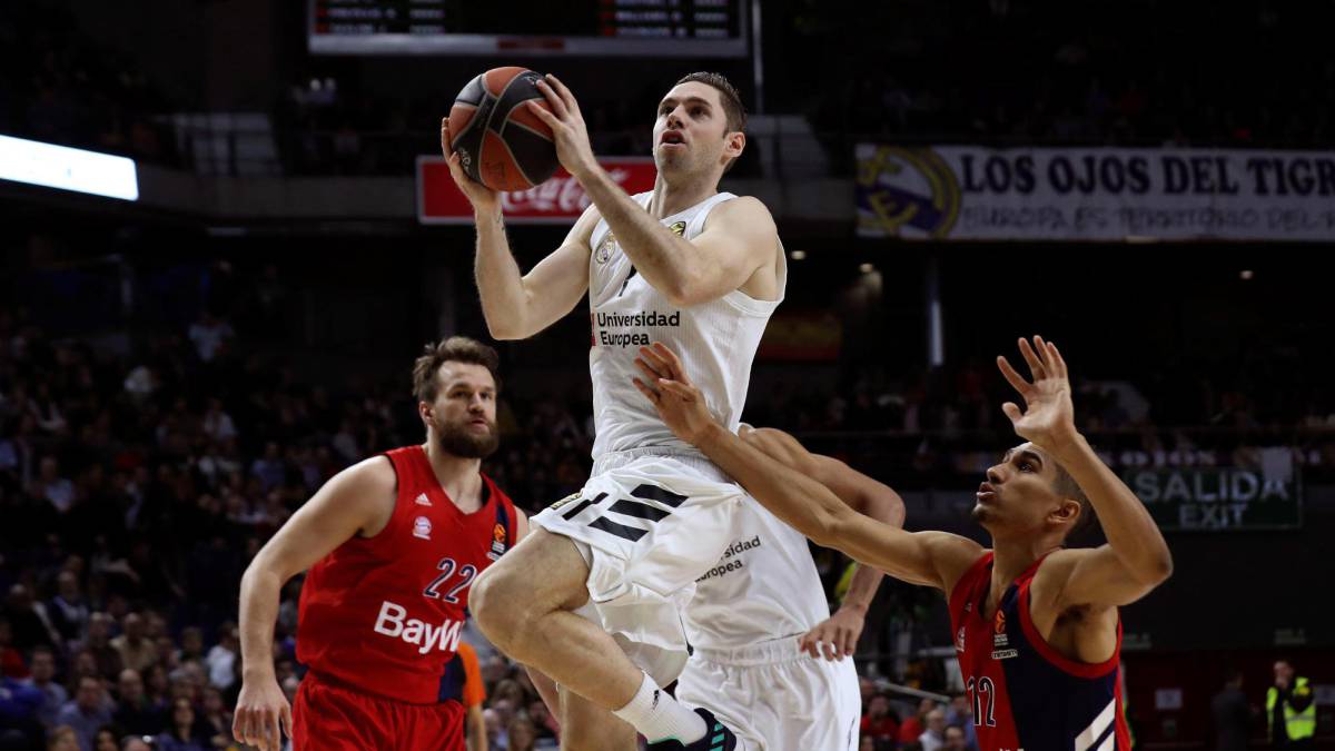 Real Madrid baloncesto