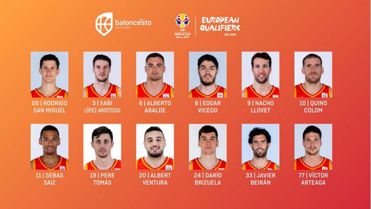 Los doce de la Selección para el partido contra Turquía