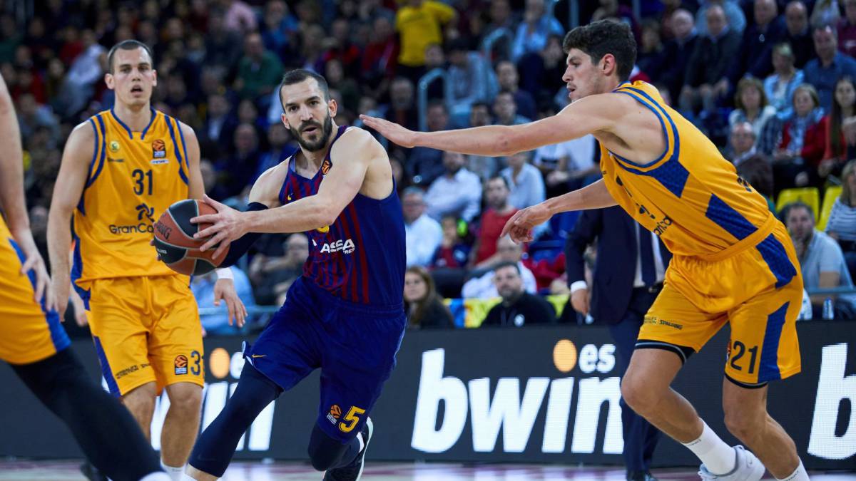 FC Barcelona, Gran Canaria, Euroliga