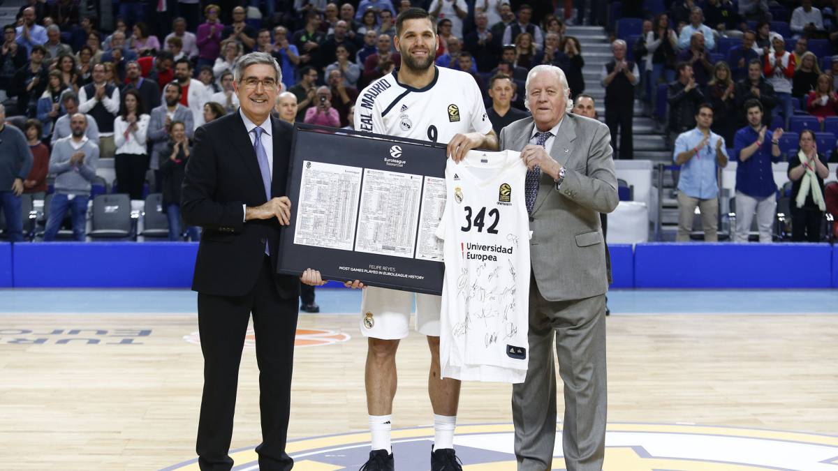 Homenaje a Felipe Reyes por sus 342 partidos en la Euroliga