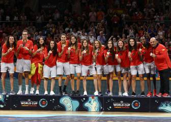 España-Francia 2021: proyecto de Eurobasket femenino