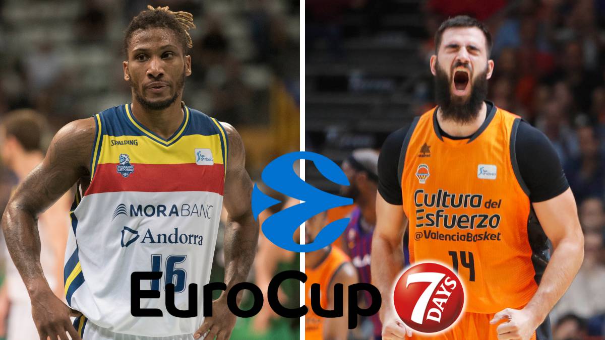 Albicy y Dubljevic están en el quinteto ideal de la Eurocup