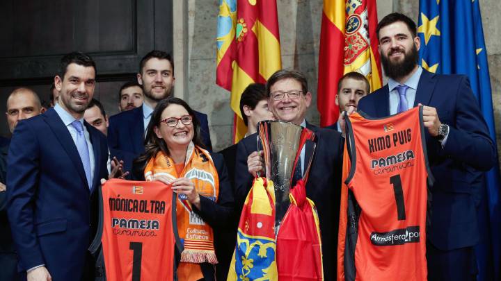 Valencia Basket, Eurocup