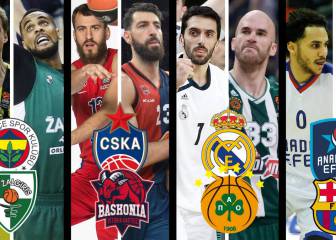 Playoffs Euroliga 2019: equipos, partidos y estrellas del top 8