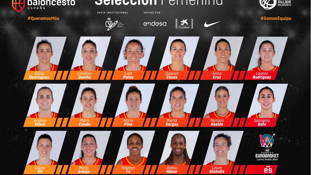 España ya tiene Preselección de 17 para el Eurobasket 2019