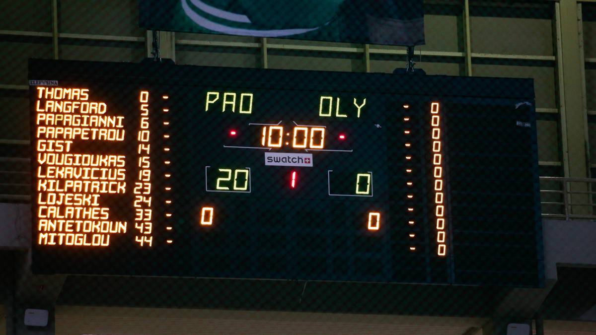 Marcador del Panathinaikos-Olympiacos.