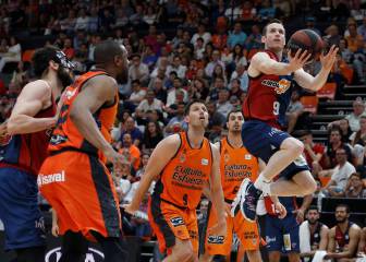El Valencia se impone en casa y deja al Baskonia tercero