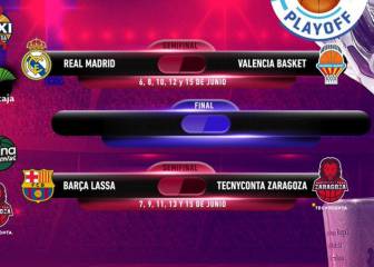 Semifinales Liga Endesa 2019: cuadro, equipos y fechas