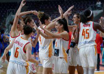 Así son las cuentas de la Selección en el Eurobasket