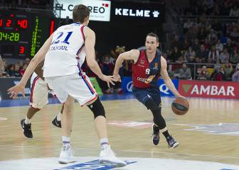 Marcelinho Huertas seguirá su carrera en el Iberostar