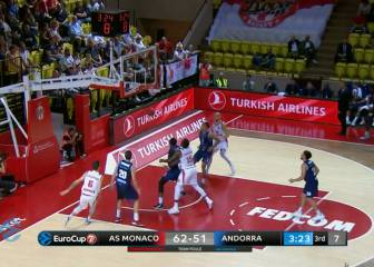 El Andorra cae ante el Mónaco en el estreno de la Eurocup