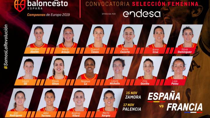 Selección Española, femenina