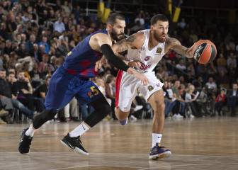 El rodillo del CSKA aplasta a un Barça desconocido