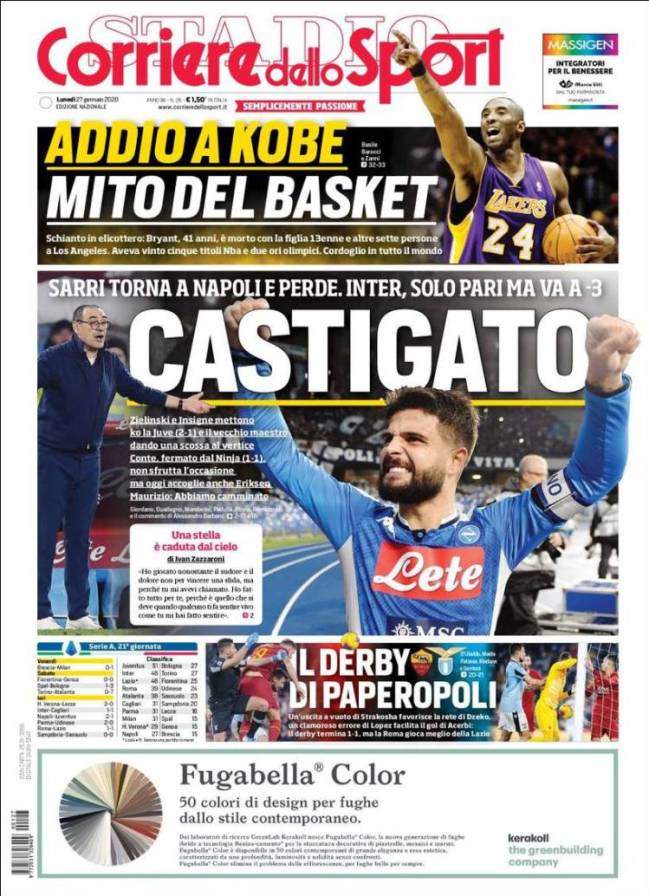 Corriere dello Sport.