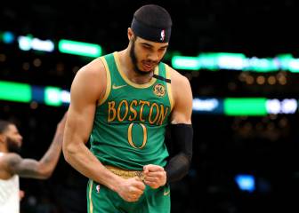 Concurso de Habilidades del All Star 2020: participantes, formato y reglas
