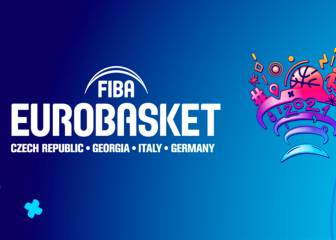 Clasificación Eurobasket 2021: calendario, grupos y partidos