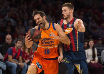 Valencia - Baskonia: TV, horario y cómo ver online la ACB