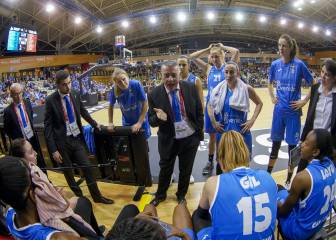 FIBA Europa mantiene las fechas de la Euroliga femenina y retrasa la Eurocup