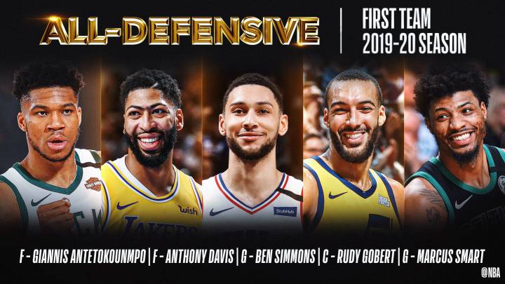 Anteto, Smart, Gobert, Simmons y Davis, Mejor Quinteto Defensivo