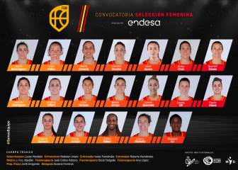 Mondelo tiene una lista de 20 jugadoras para el verano 2021