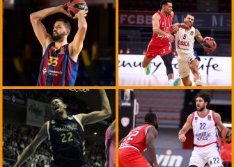 ¿Cómo sería un All-Star de la Euroliga si de veras existiera?