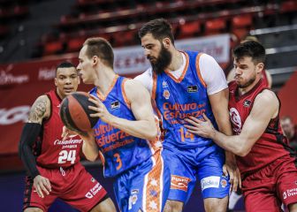 El Valencia Basket corta su mala racha en Zaragoza
