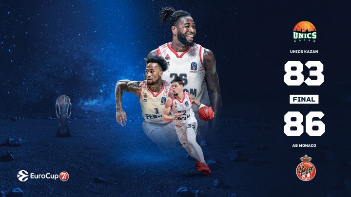 El Mónaco da la campanada y se corona campeón de la EuroCup