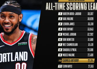 Histórico: Carmelo entra en el top 10 de anotadores de la NBA