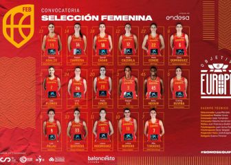 Las 17 elegidas por Mondelo para la preselección del Eurobasket
