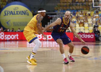 Horario, TV y dónde ver la ACB: Granca - Barcelona