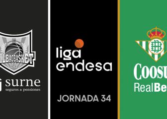 El Betis gana en la prórroga y deja sin playoff al Bilbao Basket