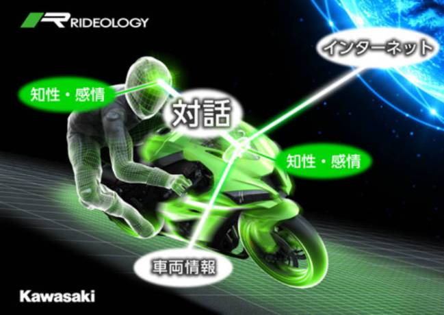 El sistema Kanjo Engine de Kawasaki