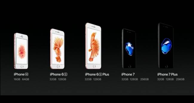 Comparativa iPhone 7vsiPhone6S