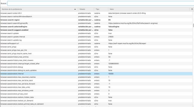 Menu secreto de Firefox